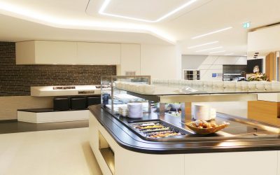 Top-Platz bei gewonnenen Ausschreibungen