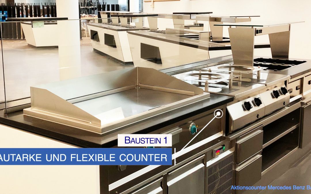 Popup-Küchen – smart, flexibel, effizient
