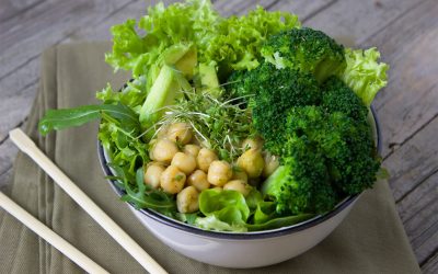 So klappt Zukunft für die Betriebsgastronomie